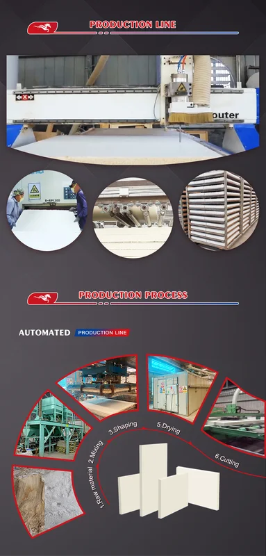 Heat Insulation Rigid Panel, 20mm, 1050C, 1260C - view 6
