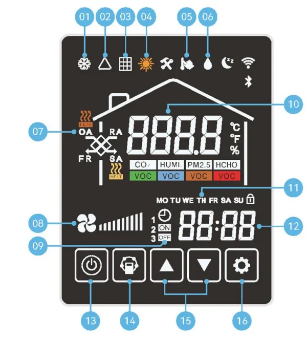 Heat Pump, 220V, 559.15CFM - view 4