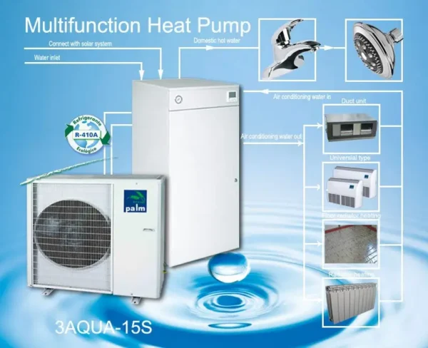 Heat Pump, 30kw, COP - view 4