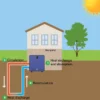 Heat Pump, 380V, 19kw - view 3
