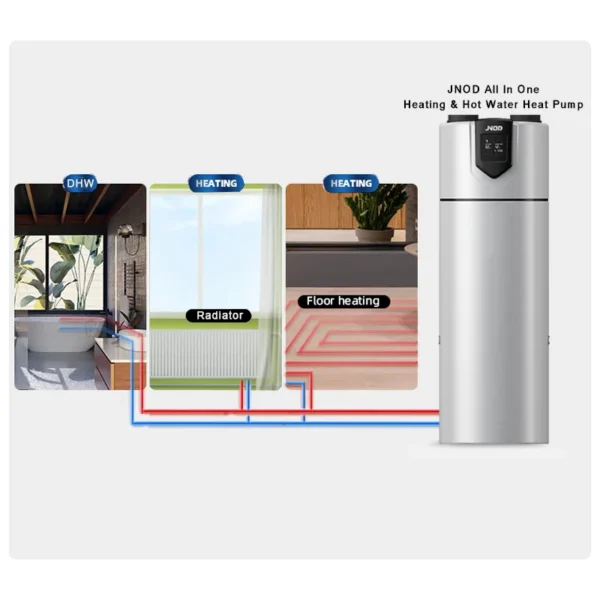 Heat Pump, R290, DHW - view 3
