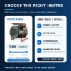 Heating Compact Electric Fan, PTC, 17.9x13.5x21.6cm - view 6