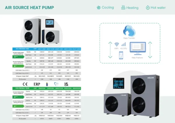 Heating Cooling Heat Pump, MICOE, R290, Monoblock, DHW - view 3