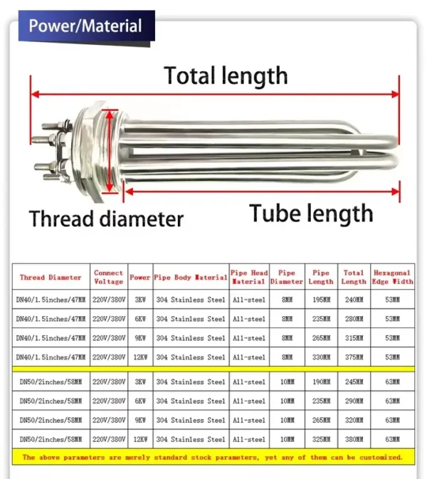 Heating Tube, 380v, 10kw, 20kw, 30kw - view 4