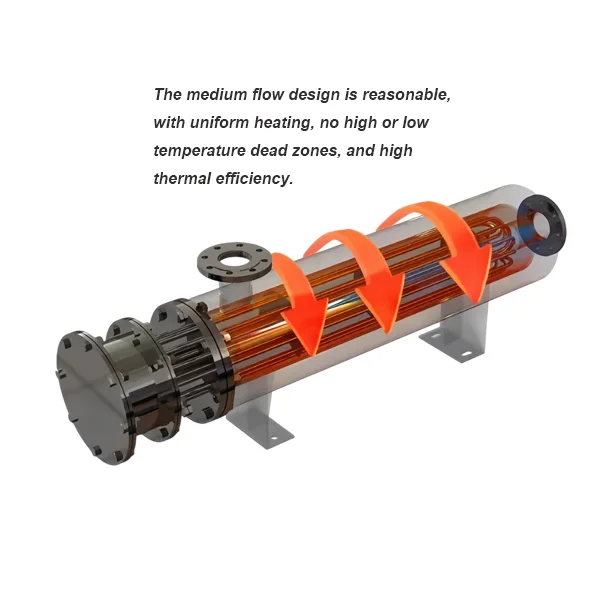Heating Tube, TZYL, 380v, 10kw, 20kw - view 5