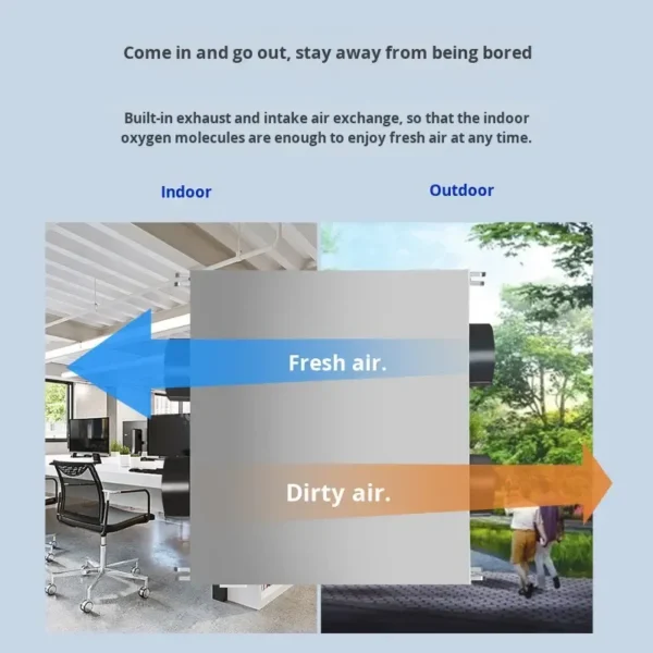 Hepa Filter, 220V, System-3000CFM - view 4