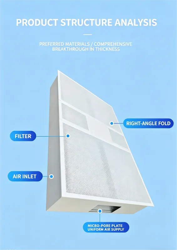 Hepa Filter, Ceiling, 220 V - view 3