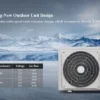 High Density Filter, Wall, 18000btu, 2ton, R32 - view 4