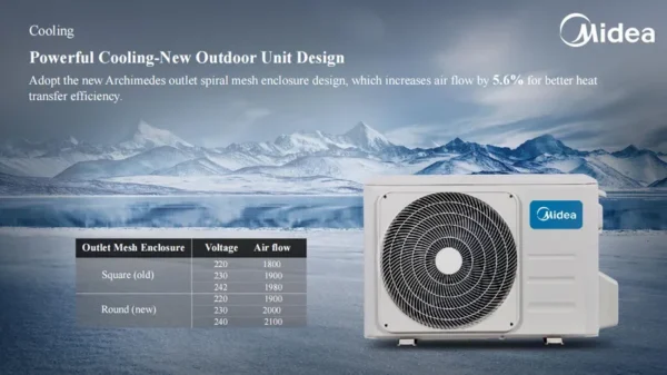 High Density Filter, Wall, 18000btu, 2ton, R32 - view 4