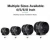 High Efficiency Air Blower, DF100 150 200 - view 4