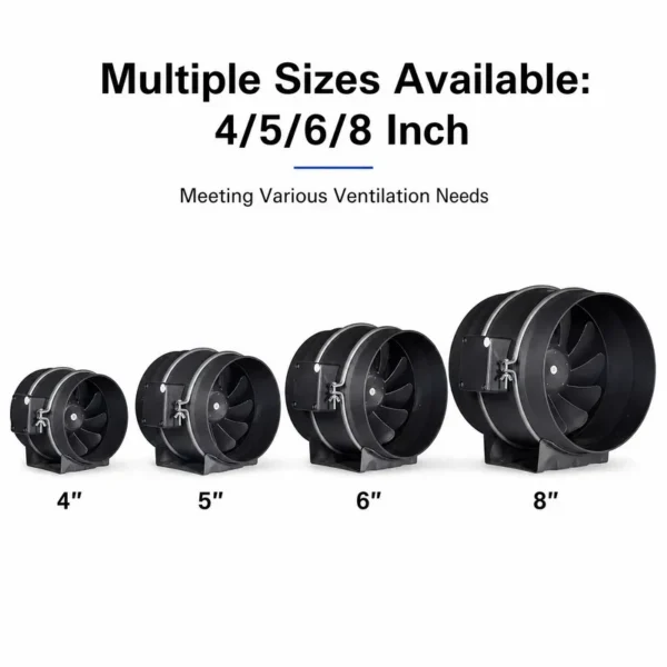 High Efficiency Air Blower, DF100 150 200 - view 4