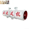 High Electric Ventilation Fan, 380