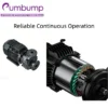 High Flow Centrifugal Pump, YLLZ, HVAC - view 5