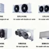 High Performance Electric Motor, 380 V - view 6