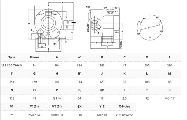 High Pressure Double Impeller, 2RB, 320-7HH36 - view 5