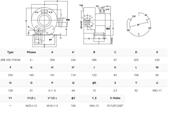 High Pressure Double Impeller, 2RB, 320-7HH36 - view 6