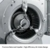 High-pressure Forward-curved Industrial Fan, AFL - view 2