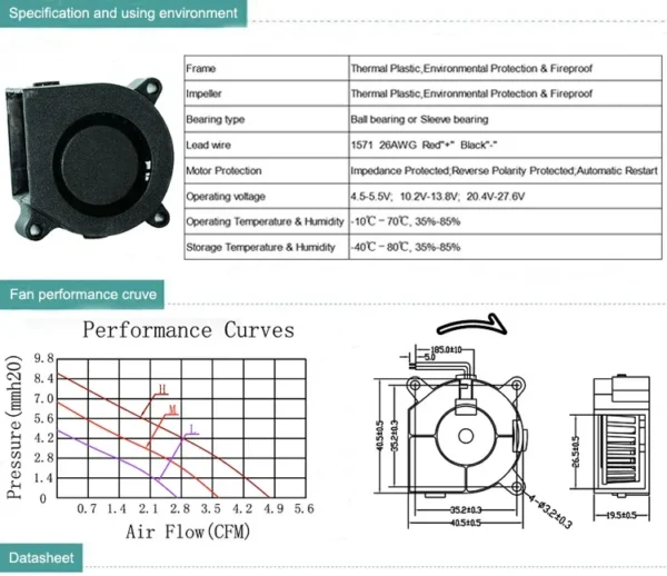 High-pressure Radial Blower, 4020, 40x40x20mm, Centrifugal - view 6