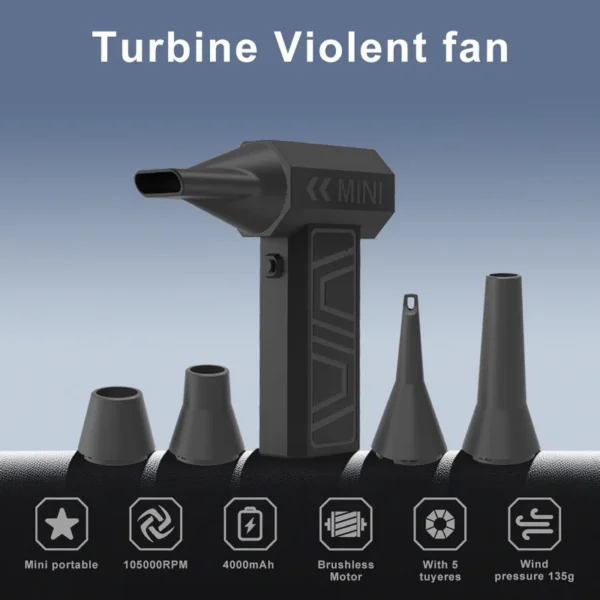 High Pressure Violent Fan, up to 500cfm, Electric - view 2