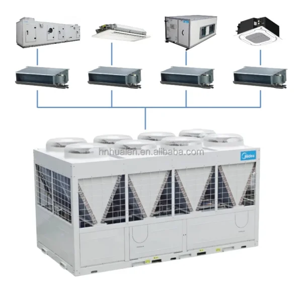 High Quality Air Conditioner, 180, MGBT-F180W/RN1