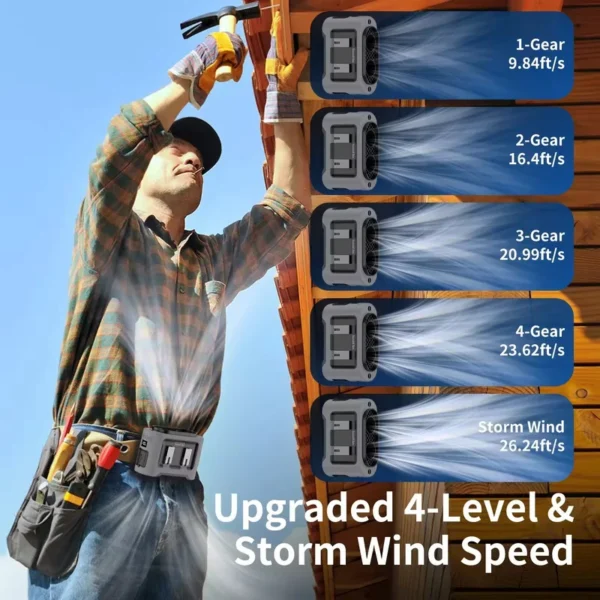 High Speed Wearable Fan, 14500mah, USB, Portable - view 4