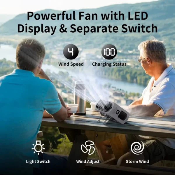 High Speed Wearable Fan, 14500mah, USB, Portable - view 5