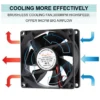 High-temperature Axial Fan, 80mm, 12V - view 4