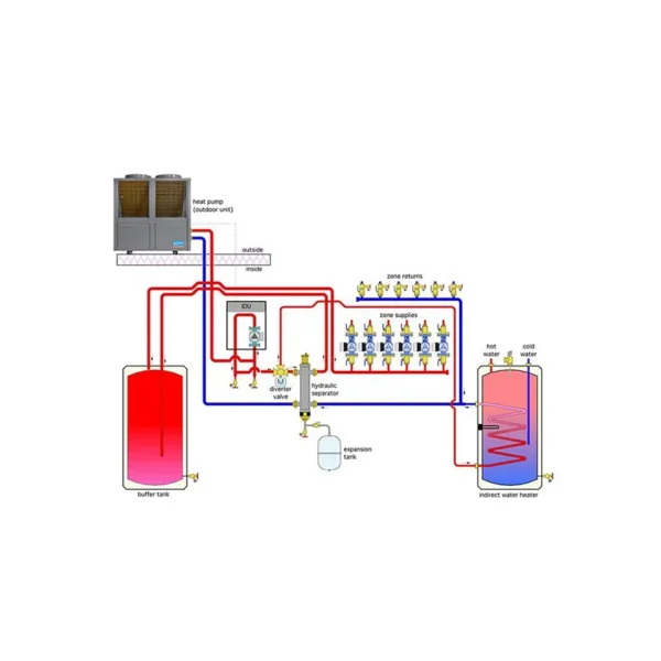 High Temperature Heat Pump, 30KW, R290 - view 2