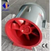 High-temperature Resistant Explosion-proof Motor, 800CFM