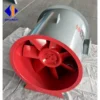 High-temperature Resistant Explosion-proof Motor, 800CFM - view 3