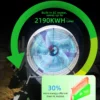 High Velocity Drum Fan, 30%, 51", Portable, 380V - view 2
