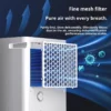 Hisense High Power Motor, Portable, 12, Metal - view 5