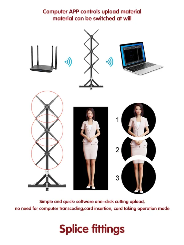 Hologram Fan, 3D, 61.5x61.5mm, 720r/min, MP4/PNG/JPG/MOV/GIF - view 6