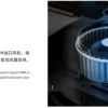 Home Hvac Systems, 100%, EPP, 400, M3/h - view 6