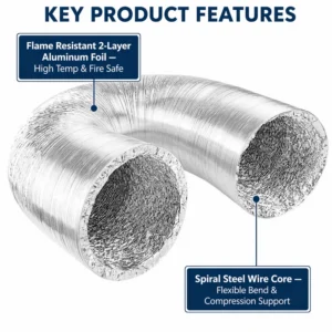 Home HVAC Systems