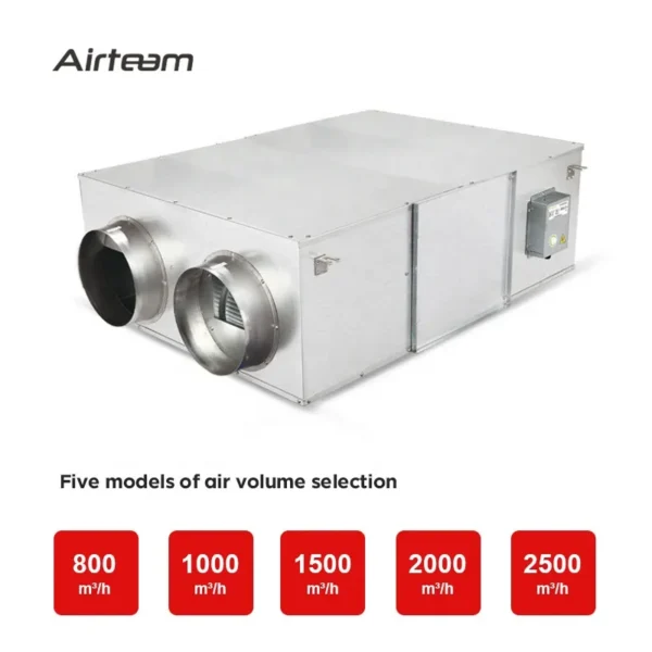 Home Hvac Systems, 110v, 220v, Ceiling, ERV - view 2