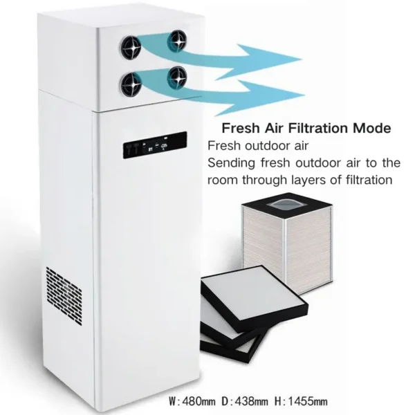 Home Hvac Systems, 220, 600 - view 2