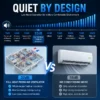 Home Hvac Systems, 220V - view 5