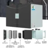 Home Hvac Systems, CO2, ERV - view 6