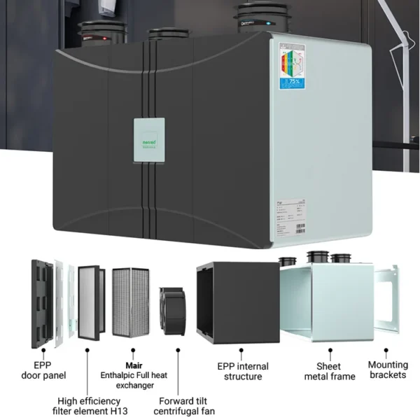 Home Hvac Systems, CO2, ERV - view 6