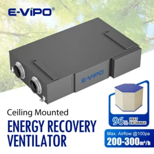 Home Hvac Systems, E-VIPO, ERV, HRV