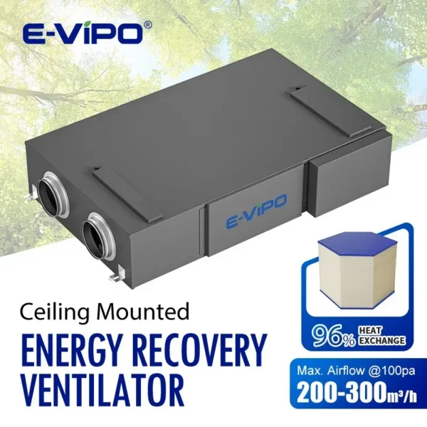 Home Hvac Systems, E-VIPO, ERV, HRV