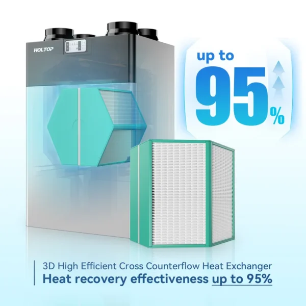 Home Hvac Systems, ERV, 350m3/h - view 4