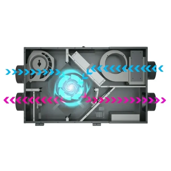 Home Hvac Systems, ERV, HESQ-800DH - view 6