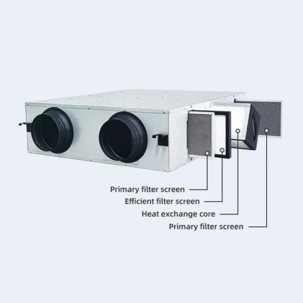 Home Hvac Systems, ERV, HRV - view 3