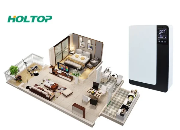 Home Hvac Systems, HOLTOP, Wall - view 6