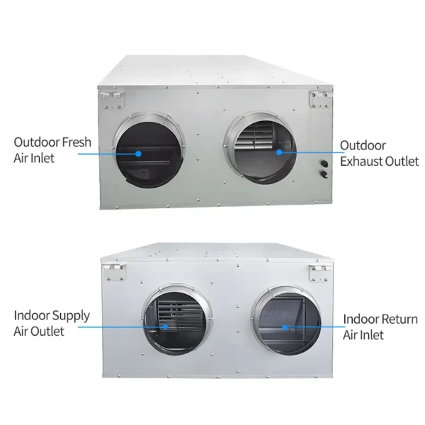 Home Hvac Systems, HRV, 1000-1177, Electric - view 3