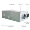 Home Hvac Systems, HRV, 1000-1177, Electric - view 4