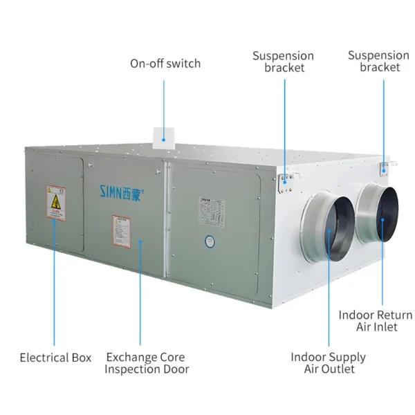 Home Hvac Systems, HRV, 1000-1177, Electric - view 4