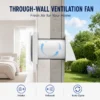 Home Hvac Systems, HRV, 220V, 125CFM - view 2